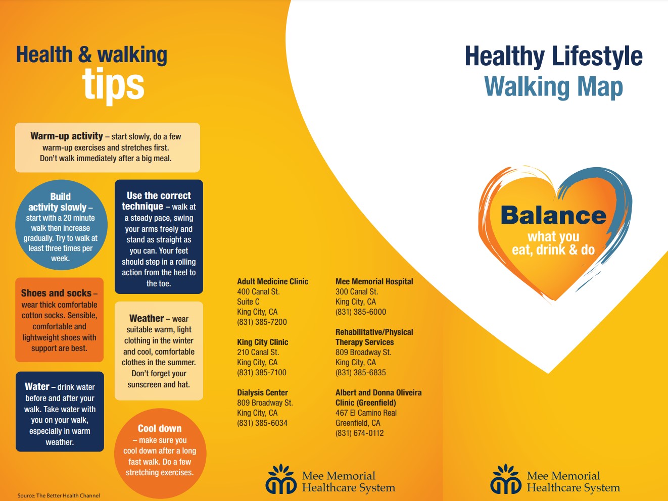 Healthy Lifestyle Walking Map