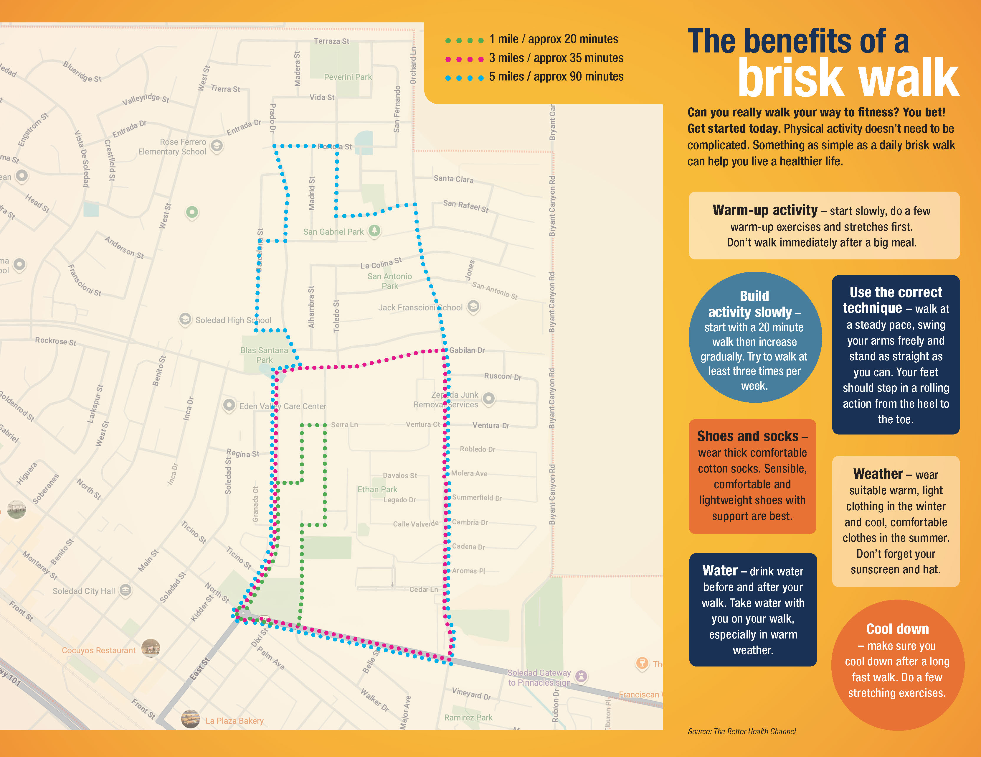 benefits of a brisk walk