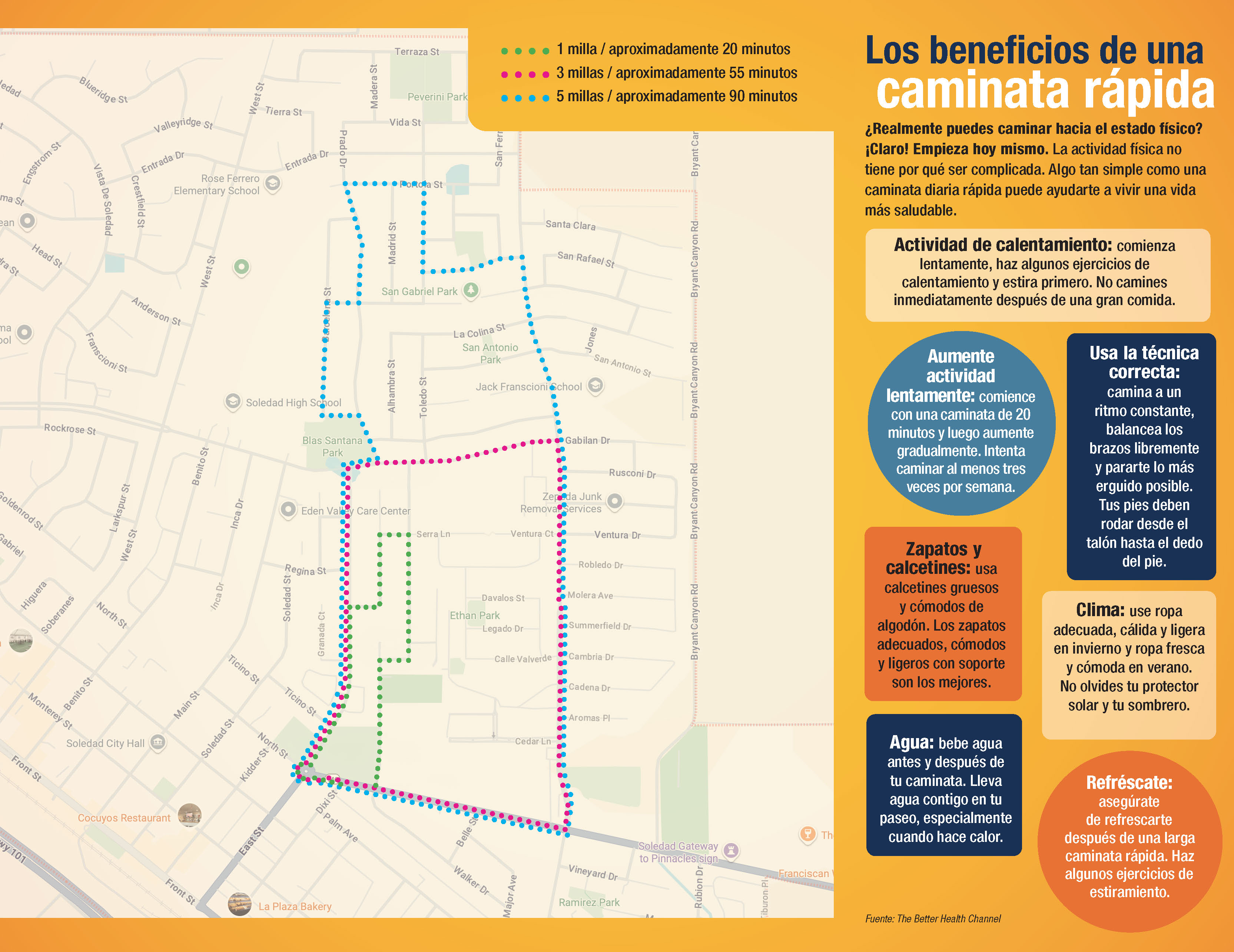 los beneficios de una caminata rapida